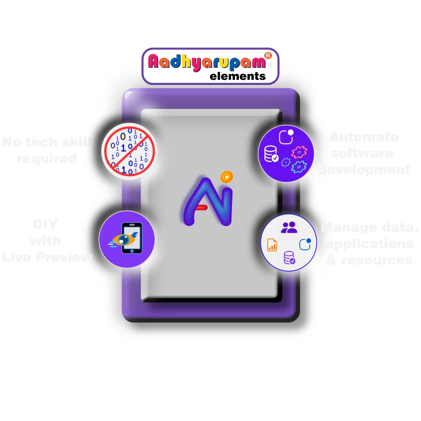 Aadhyarupam elements - No code development platform